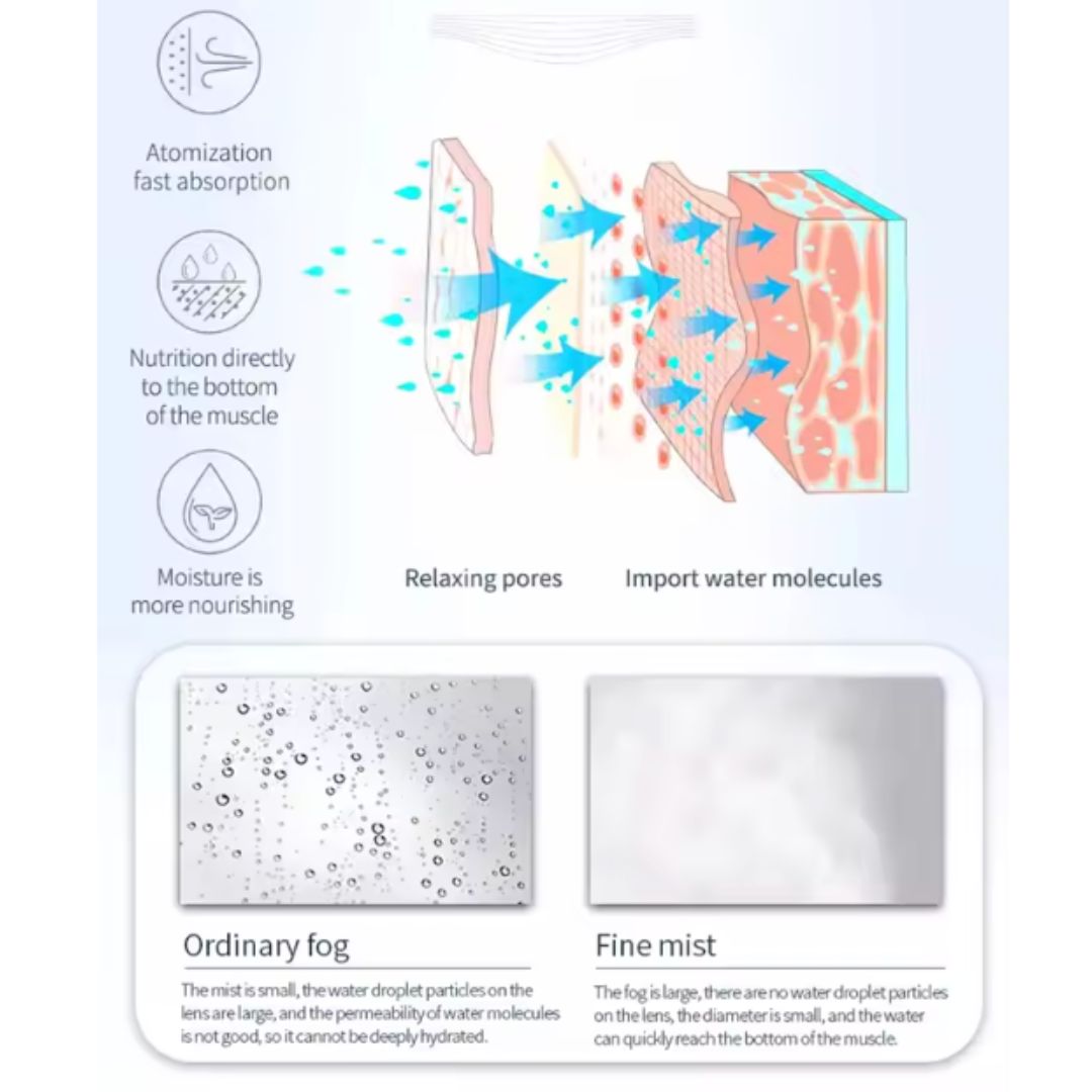 Secondlife Rejuvenating Steam Humidifier