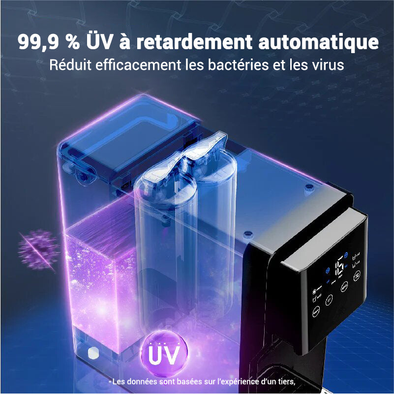 Distributeur d'Eau par Osmose Inverse | SecondLife Water™