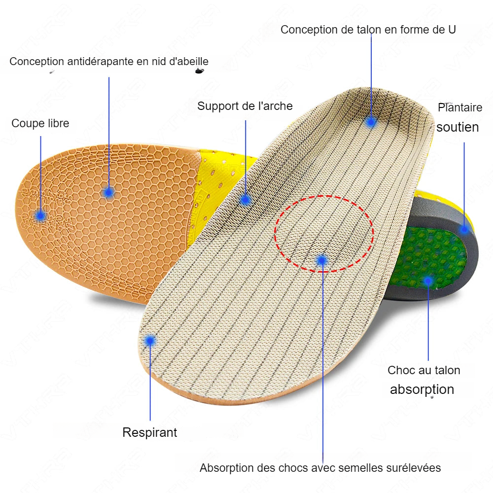 Semelles Orthopédiques Pour Conduite SecondLife