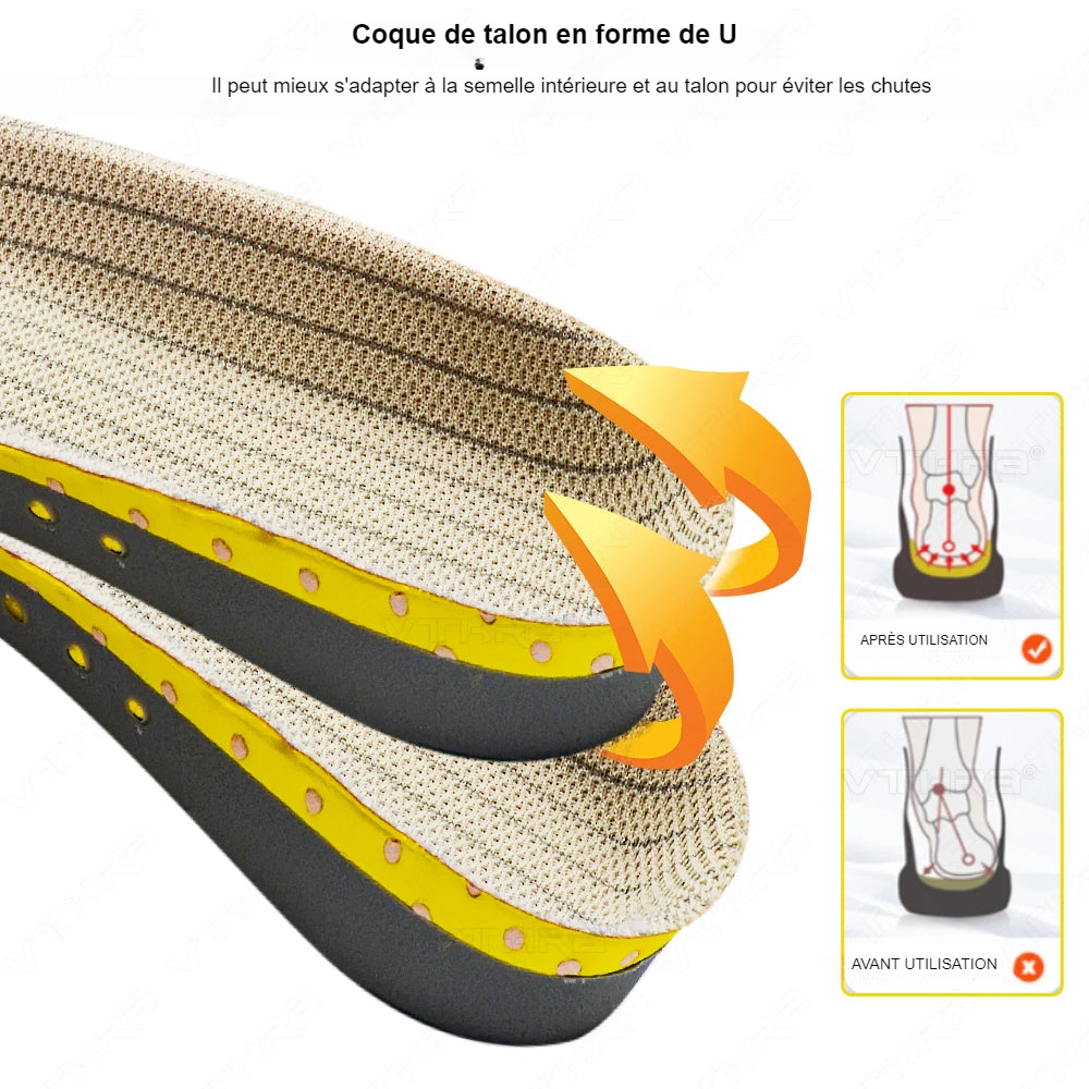 Semelles Orthopédiques Pour Conduite SecondLife