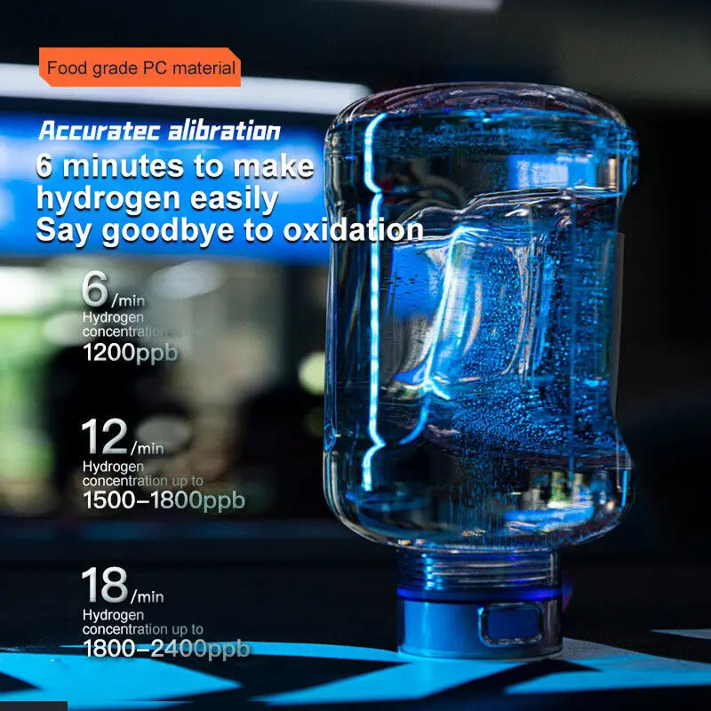 SecondLife Water Hydrogen Chug Bottle