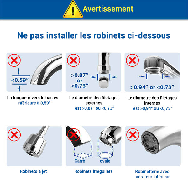 Système de Filtration d'Eau sur Robinet | SecondLife Water™