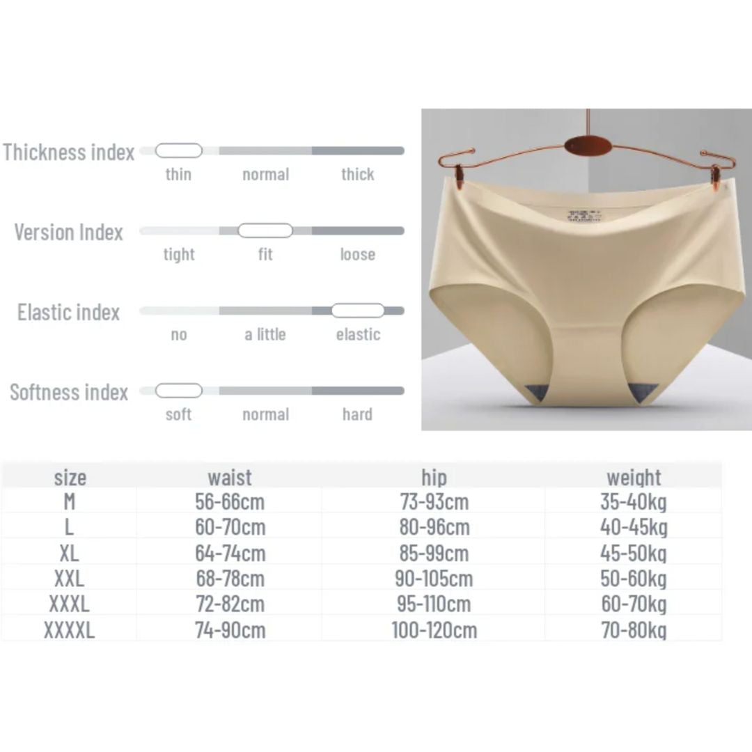 Menopause Panties