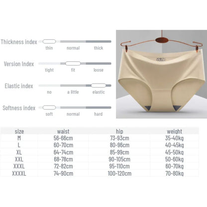 Menopause Panties