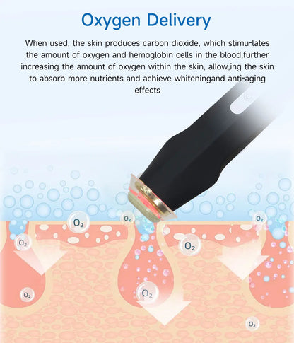 Oxygen Pen 1